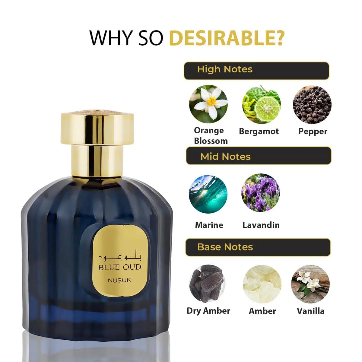 BLUE OUD